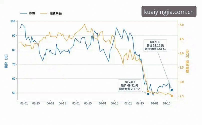 盈嘉体育平台实战体验完整指南：从入口到数据对比一次说透